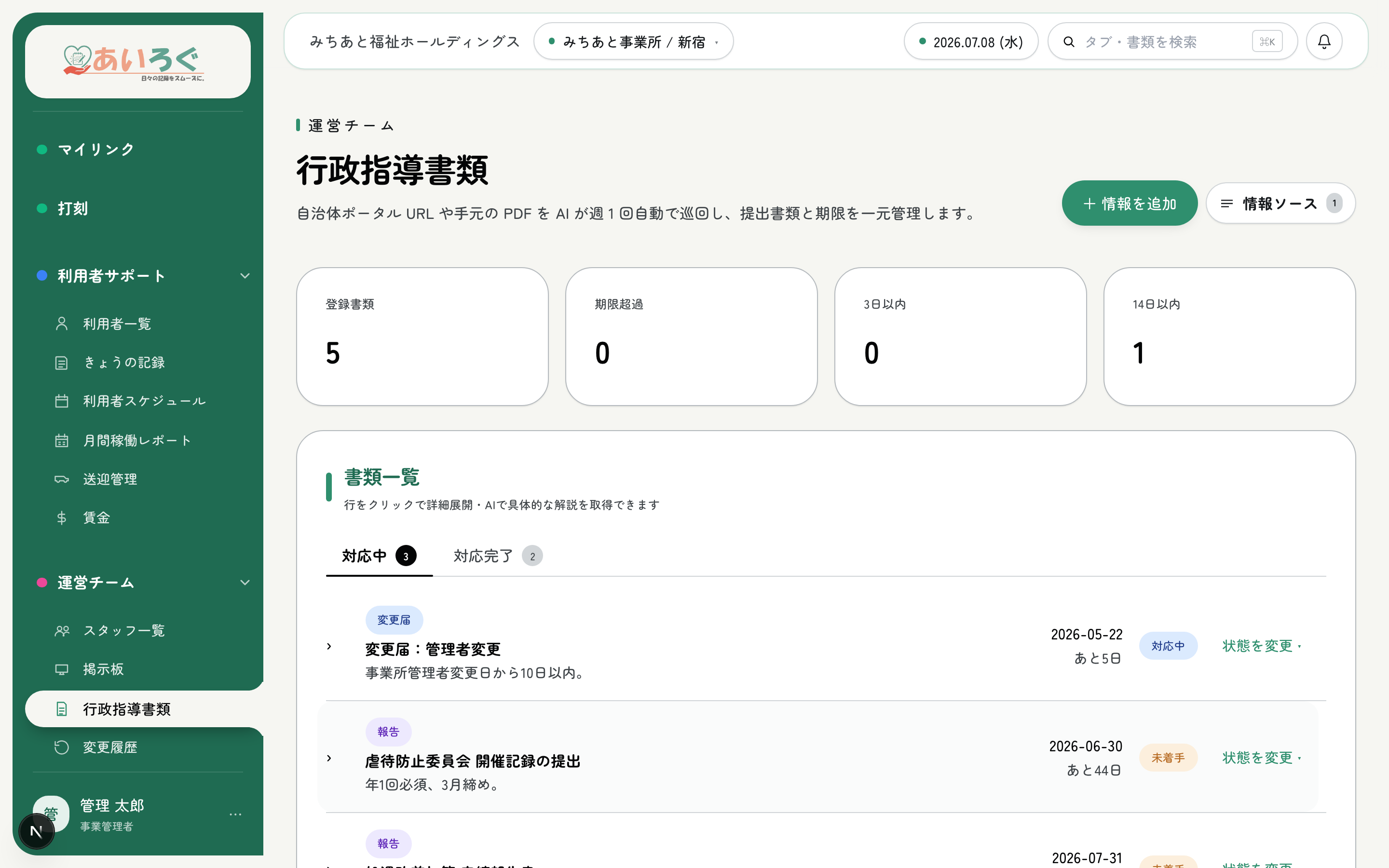 行政指導書類の期限を AI が抽出。対応中と提出済みが並ぶダッシュボード。