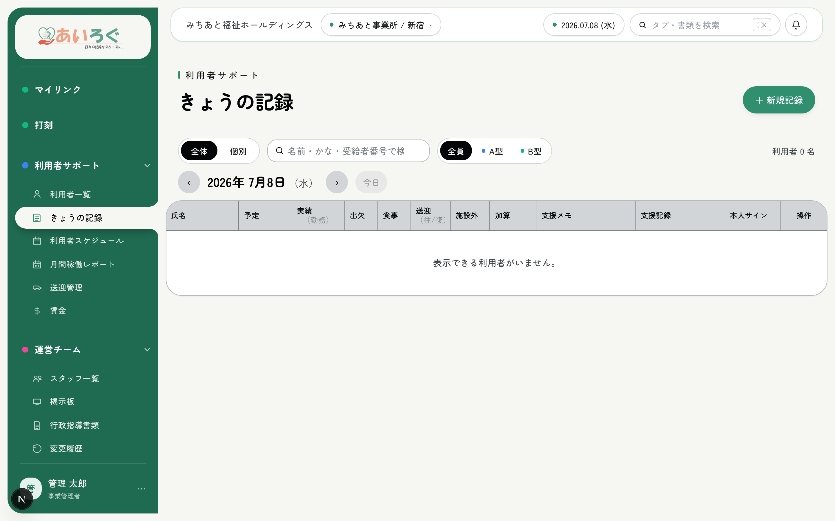 きょうの記録画面。利用者ごとの支援・食事・出欠を横断的に記録できる。